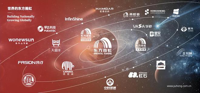 济南东方雨虹获评山东省2024年度“专精特新中小企业”称号(图3)