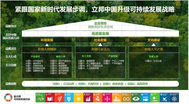三棵树汽车新材料与上海化工研究院携手引领汽车涂装行业新趋势(图3)