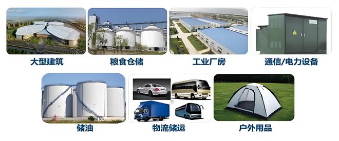猿金刚自清洁辐射制冷涂料：创新制冷技术引领未来防护涂料浪潮(图6)