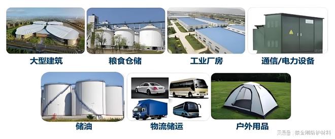 猿金刚热反射隔热防腐涂料的创新与应用(图3)