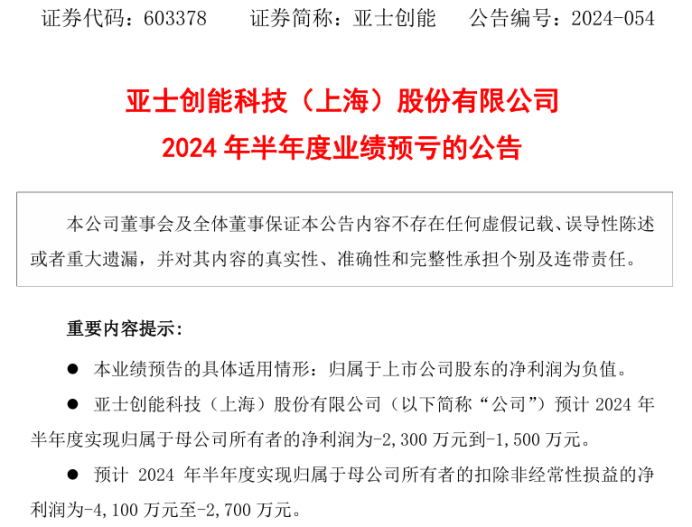亚士创能2024年上半年预计亏损1500万-2300万建设工程项目开工及建设进度放缓(图1)