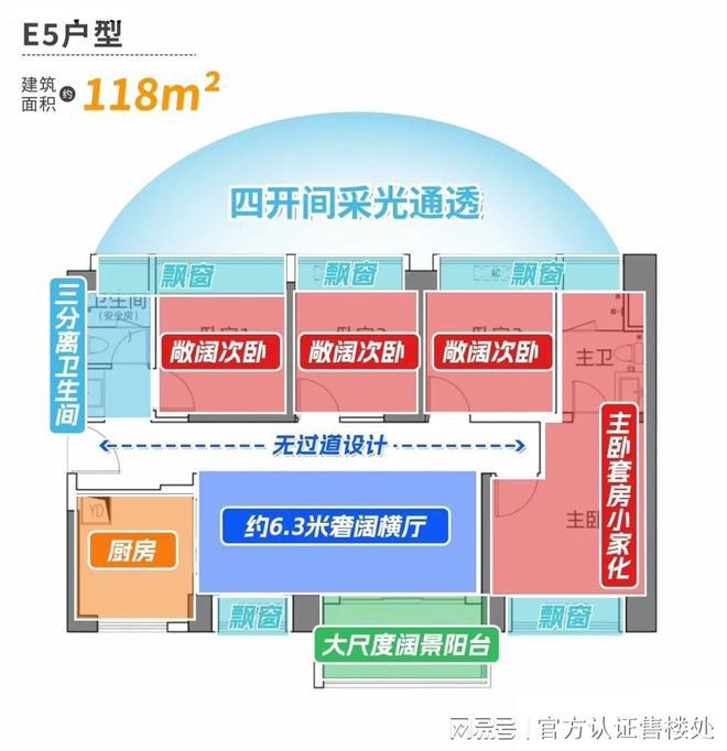 2024最新公告!拾悦城楠园怎么样值得买吗？楼盘解析一文读懂(图15)