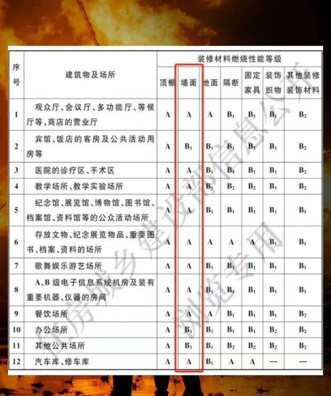 2024装修人请看过来(图4)