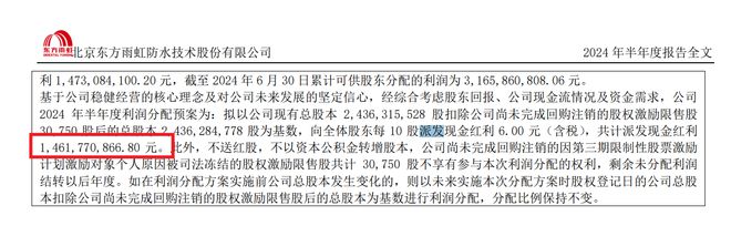 电鳗号—东方雨虹半年报营收净利双降拟大笔分红引市场关注(图1)