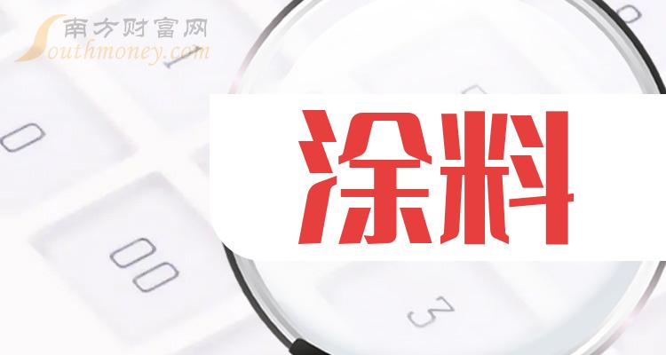 2024年涂料龙头股名单来啦干货来袭！（5月31日）(图1)