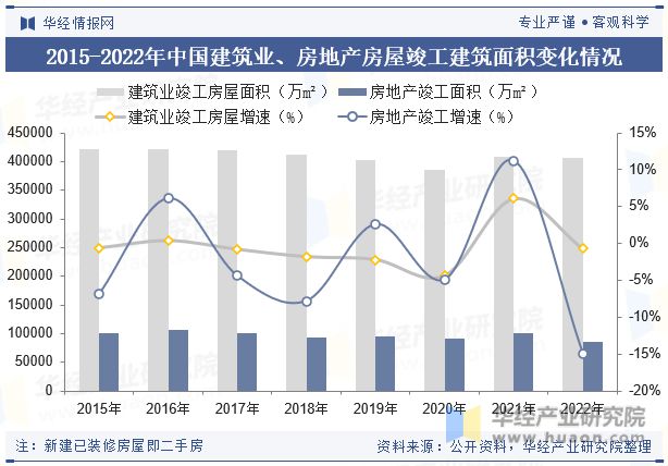 2023年中国建筑涂料行业市场竞争格局较分散国内企业正迎头赶上「图」(图5)