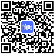 2020年全球涂料行业市场分析：市场规模超1700亿美元建筑涂料仍表现强劲(图6)