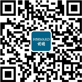 2020年全球涂料行业市场分析：市场规模超1700亿美元建筑涂料仍表现强劲(图7)
