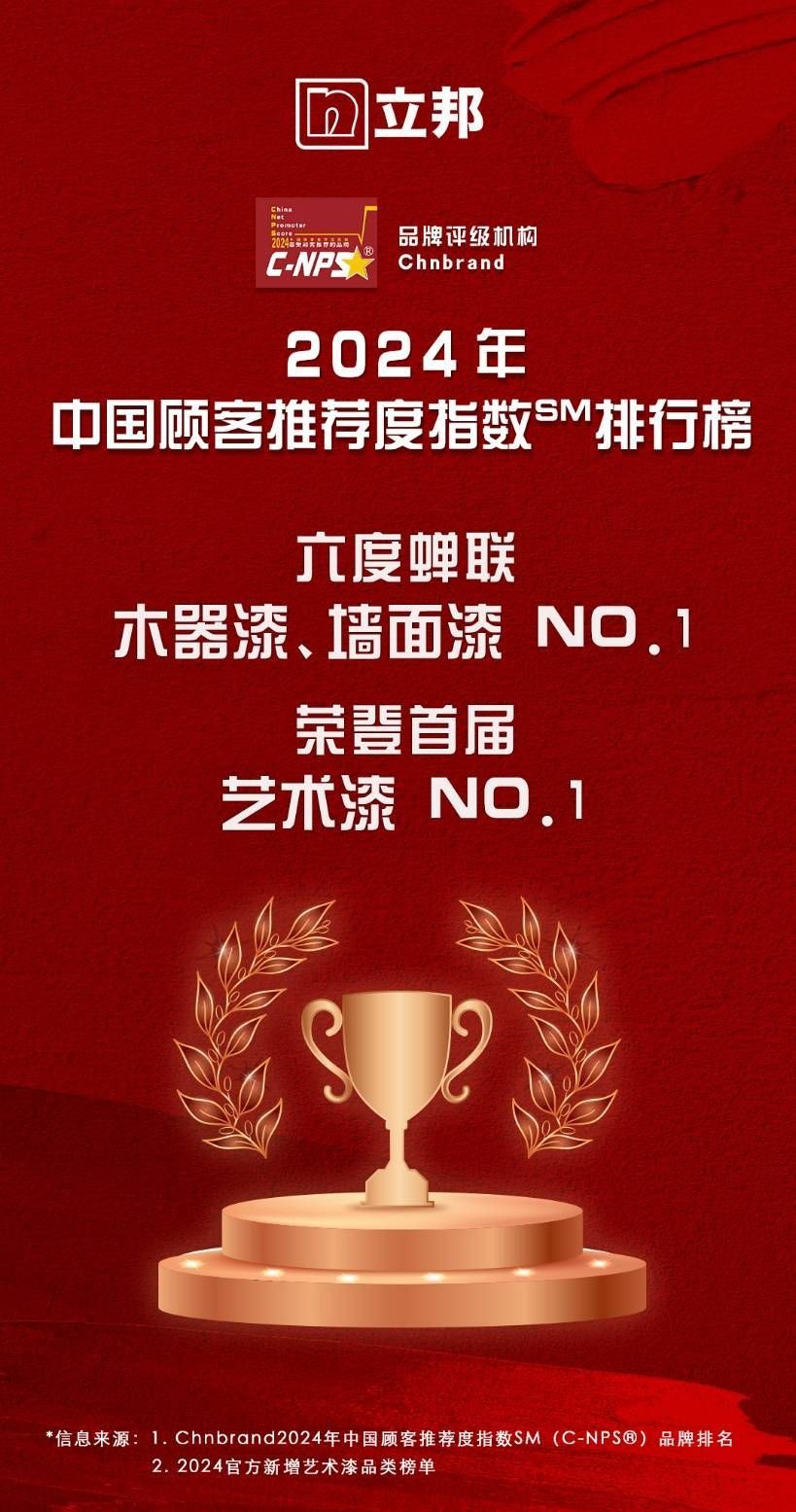 三个第一！立邦登顶2024年中国顾客推荐度指数（C-NPS）墙面漆、木器漆、艺术漆三大品类榜首(图1)