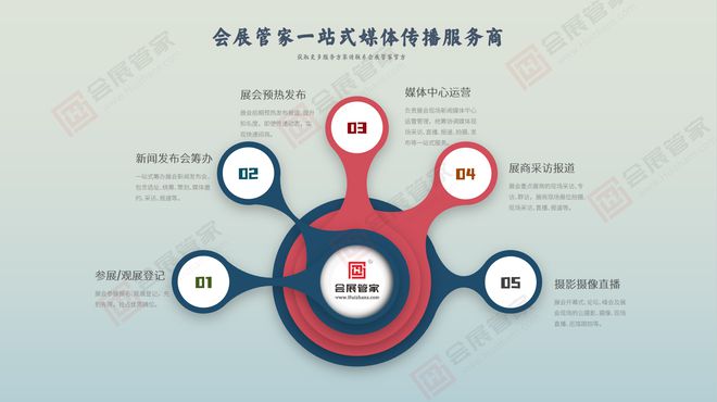 2025年西安建筑装饰展览会-西安建博会CXBD(图4)