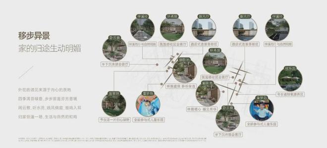 『古美阅华售楼处』2024网站-古美阅华-上海房天下(图6)