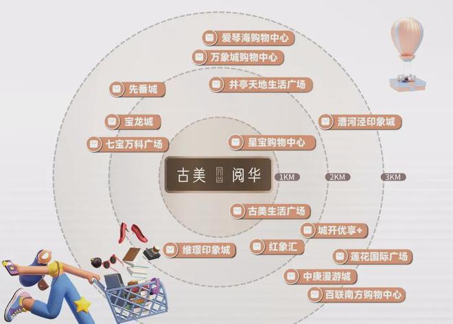 『古美阅华售楼处』2024网站-古美阅华-上海房天下(图29)