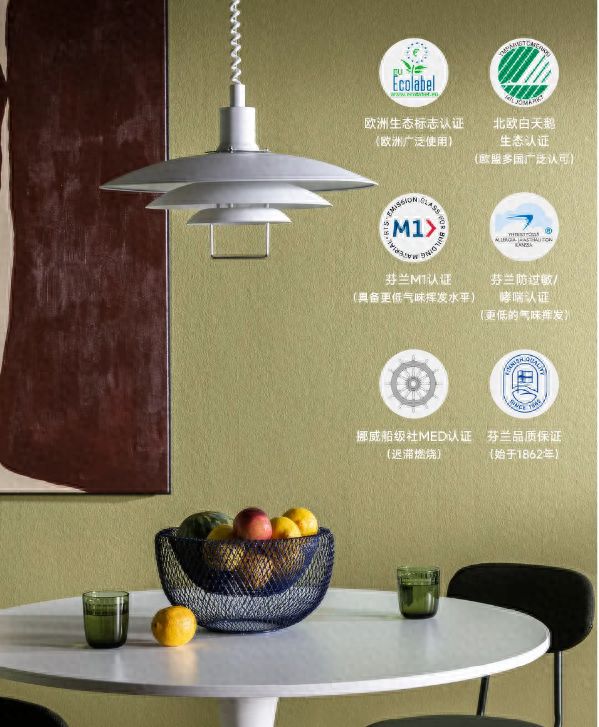 探索芬琳漆世界：全面了解涂料知识打造美好家居空间(图1)