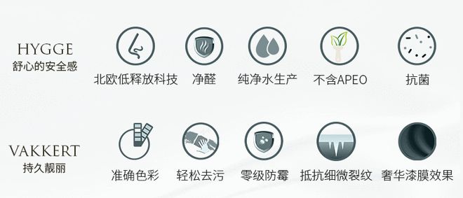 NUANCES「微澜」佐敦涂料隆重发布2025年全球流行趋势(图18)