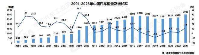 这家涂企斥423亿元建设18万吨环保汽车涂料等项目(图2)