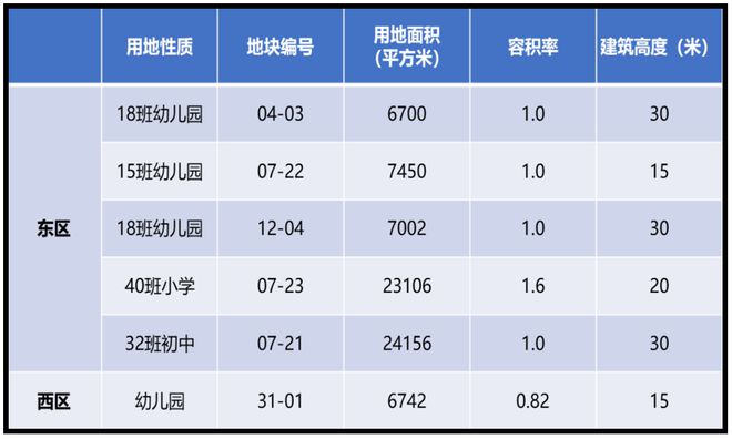中企云萃森林售楼处（2025云萃森林）网站--户型配套(图25)