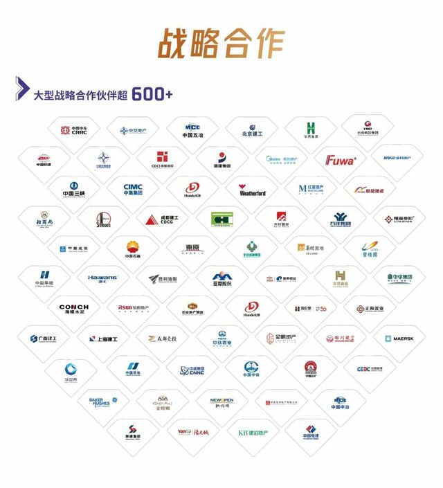 紫荆花涂料接连中标中建国际、万华化学两大央国企(图3)