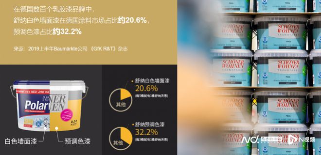 家装涂料测评：德爱威、舒纳沃恩品牌样品耐霉菌性较差(图5)