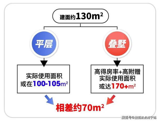 金港星海湾首页网站-2024楼盘评测_金港星海湾售楼处｜最新价格(图2)