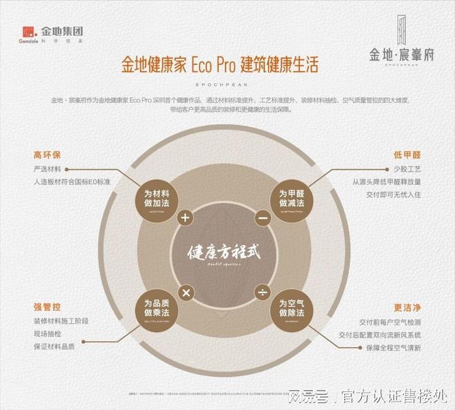 金地宸峯府（深圳）金地宸峯府楼盘详情_房价_户型详情(图3)