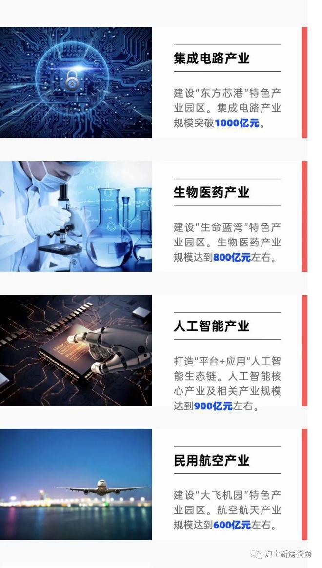 上海-陕建名城·映蓝-售楼处-网站-户型-房价-精装现房(图20)