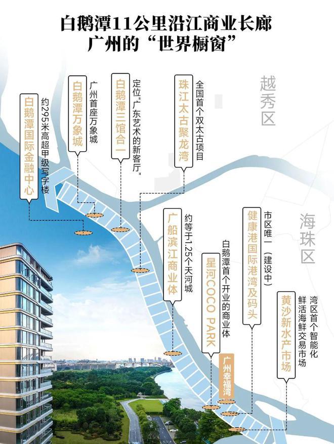 广州荔湾幸福湾2024网站-广州幸福湾售楼中心-楼盘网发布(图5)
