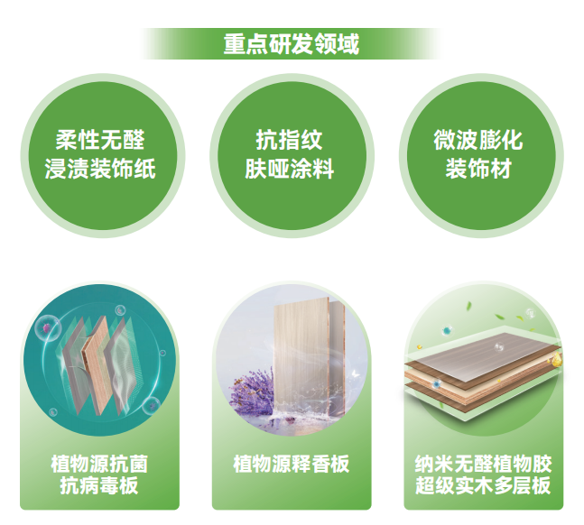 莫干山家居零碳战略成果斐然深度践行国家双碳目标_中华网(图2)