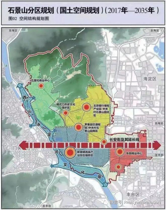 越秀天玥(售楼处)网站-石景山越秀天玥-2024最新首页欢迎您(图11)