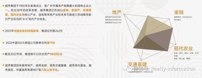 越秀天玥现房(售楼处)-越秀天玥-2024新首页欢迎您-咨询详情(图2)
