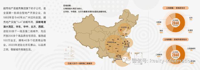 越秀天玥现房(售楼处)-越秀天玥-2024新首页欢迎您-咨询详情(图3)