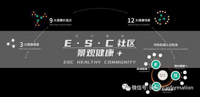 越秀天玥现房(售楼处)-越秀天玥-2024新首页欢迎您-咨询详情(图13)