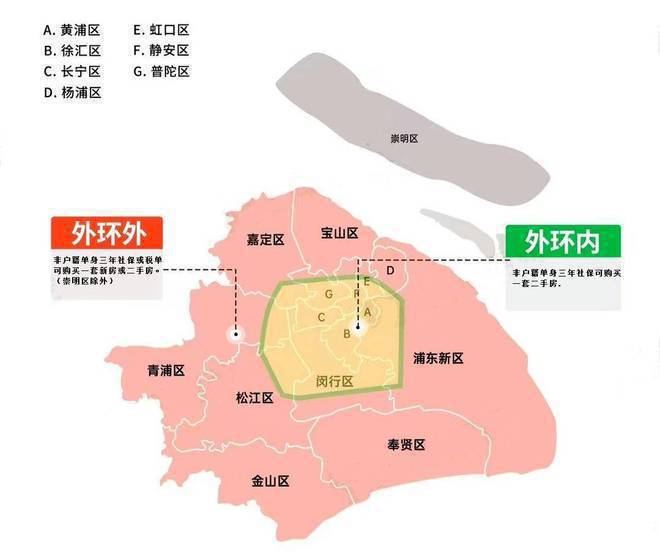 【新长宁·水韵名邸】网站-2024房价+户型图+小区环境+配套(图14)
