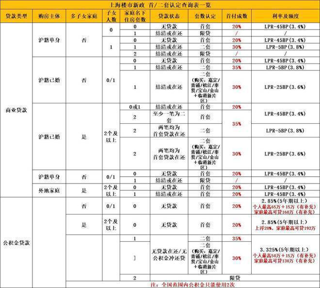 【新长宁·水韵名邸】网站-2024房价+户型图+小区环境+配套(图16)