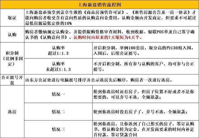 【新长宁·水韵名邸】网站-2024房价+户型图+小区环境+配套(图18)