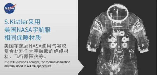 气凝胶：小赛道群雄逐鹿天花板触手可及(图1)