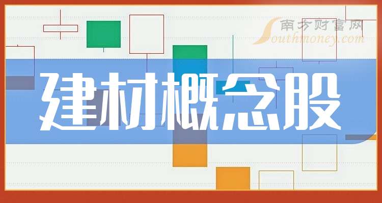 建材概念股票龙头股一览（2024124）(图1)
