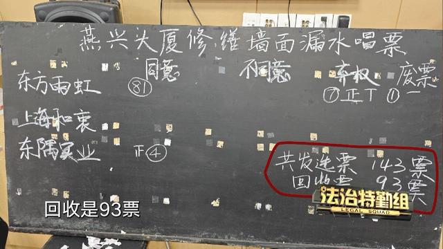 严重漏水掉砖受灾业主为何不愿征询(图10)
