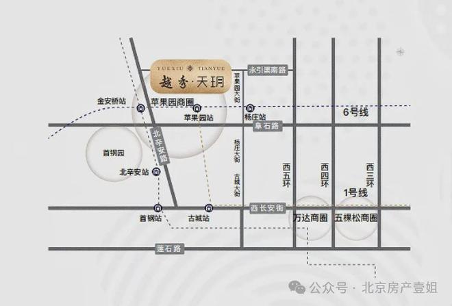 2024北京越秀天玥售楼处-北京越秀天玥网站-楼盘百科(图6)