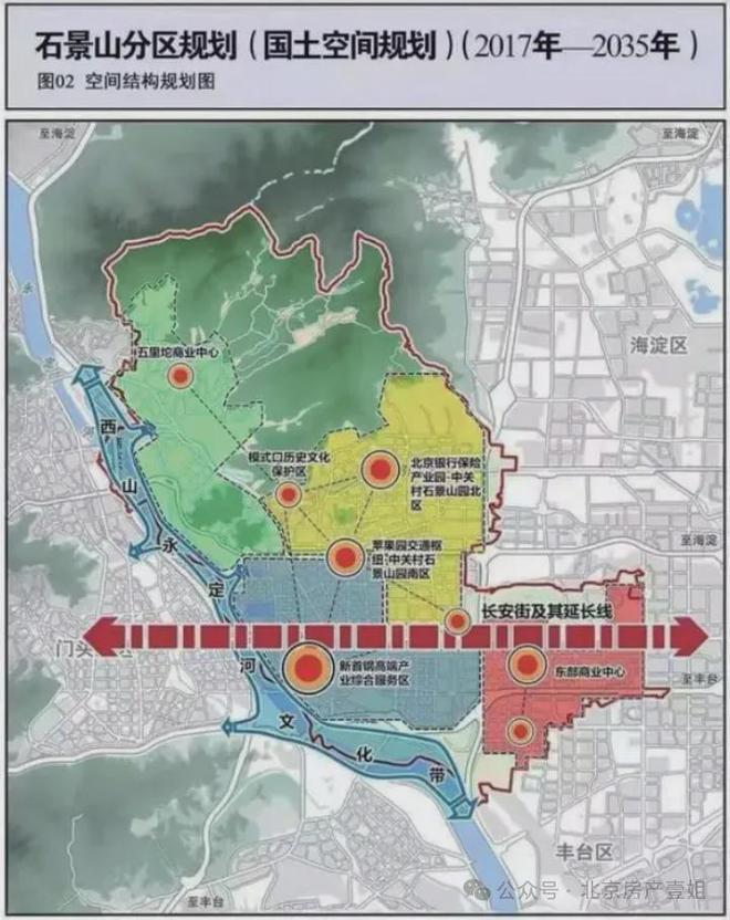 2024北京越秀天玥售楼处-北京越秀天玥网站-楼盘百科(图4)