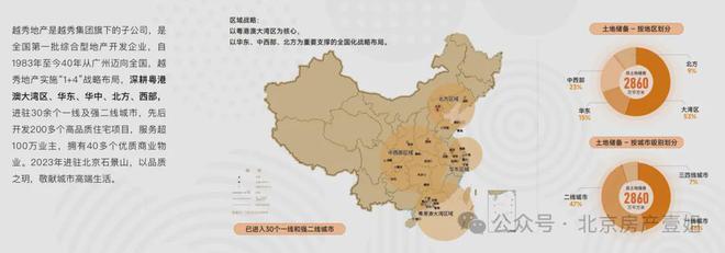 2024北京越秀天玥售楼处-北京越秀天玥网站-楼盘百科(图3)