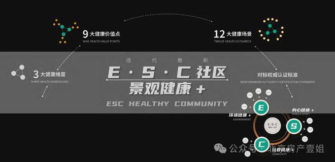 2024北京越秀天玥售楼处-北京越秀天玥网站-楼盘百科(图12)
