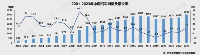 聚焦巴德士工业漆发展之路：以坚韧涂层之力守护工业之美(图3)