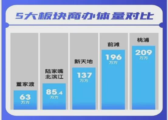 2024祥和王宫-售楼处网站-楼盘测评-祥和王宫-上海房天下(图14)