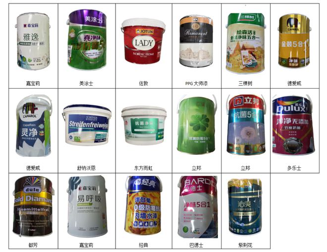 广东省消委会发布家装涂料比较试验结果：舒纳沃恩、德爱威耐霉菌性较差(图1)