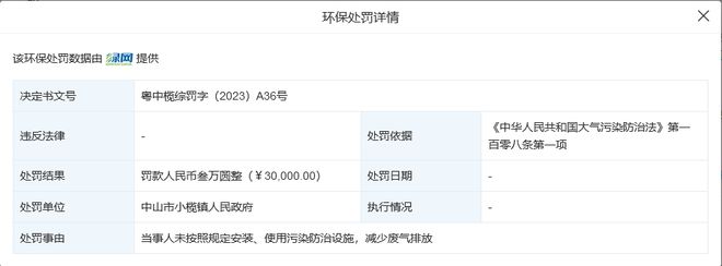 昔日知名涂料品牌“环保+行政”罚单梅开二度、合计被罚35万(图2)