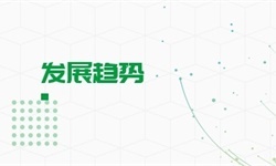 建筑涂料行业市场分析(图3)