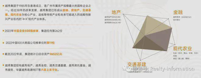 越秀天玥(售楼处)2024首页-越秀天玥最新发布网站-欢迎您(图2)