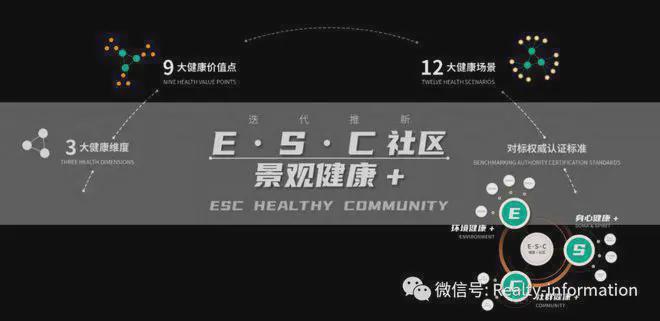 越秀天玥(售楼处)2024首页-越秀天玥最新发布网站-欢迎您(图13)