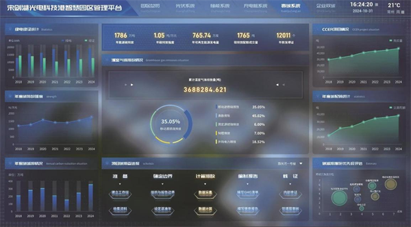 常州经开区：湖畔“长出”近零碳园区(图2)