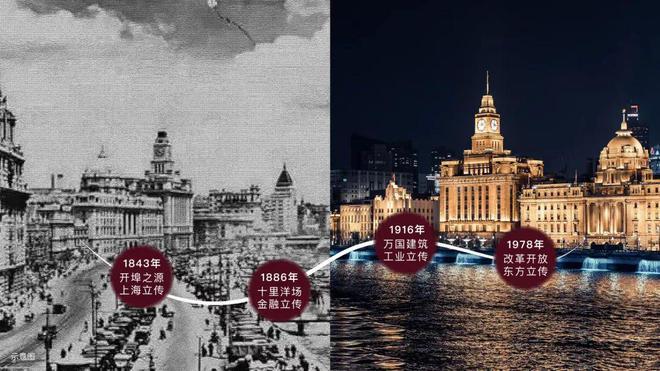 2024越秀外滩樾-售楼处网站-楼盘测评-越秀外滩樾-上海房天下(图3)